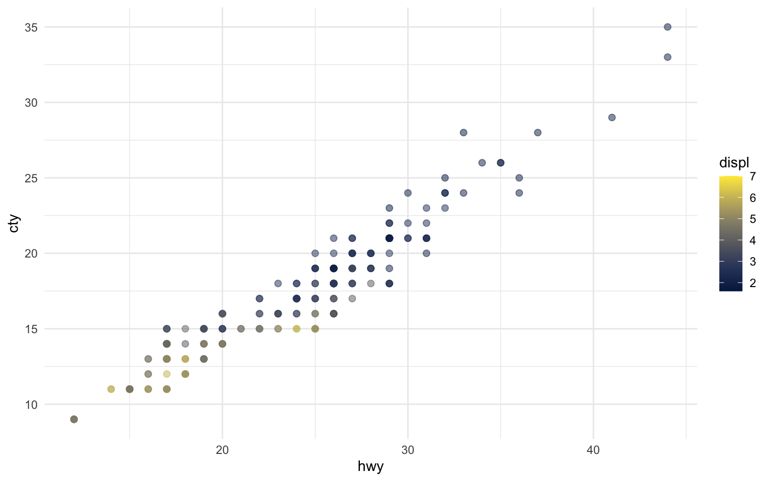 Figure 3.4: Place your figure caption here.